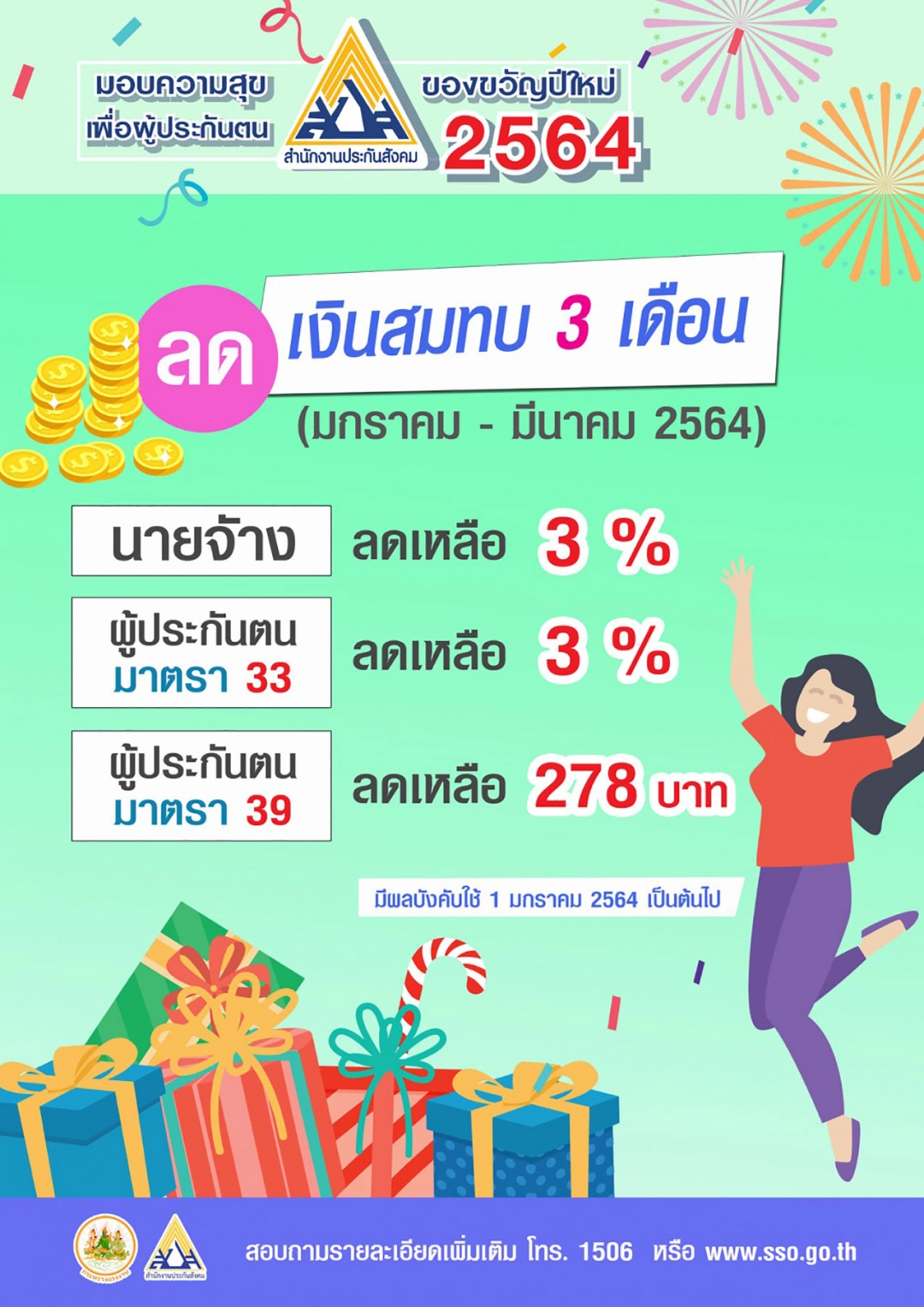 ประกาศปรับลดร้อยละ3